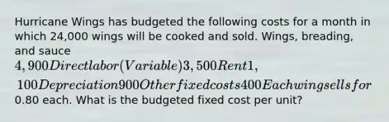 Hurricane Wings has budgeted the following costs for a month in which 24,000 wings will be cooked and sold. Wings, breading, and sauce 4,900 Direct labor (Variable) 3,500 Rent 1,100 Depreciation 900 Other fixed costs 400 Each wing sells for0.80 each. What is the budgeted fixed cost per unit?