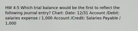 HW 4:5 Which trial balance would be the first to reflect the following journal entry? Chart: Date: 12/31 Account /Debit: salaries expense / 1,000 Account /Credit: Salaries Payable / 1,000