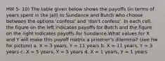 HW 5- 10) The table given below shows the payoffs (in terms of years spent in the jail) to Sundance and Butch who choose between the options 'confess' and 'don't confess'. In each cell, the figure on the left indicates payoffs for Butch and the figure on the right indicates payoffs for Sundance.What values for X and Y will make this payoff matrix a prisoner's dilemma? (see hw for picture) a. X = 3 years, Y = 11 years b. X = 11 years, Y = 3 years c. X = 5 years, Y = 5 years d. X = 1 years, Y = 1 years