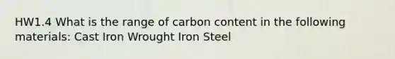 HW1.4 What is the range of carbon content in the following materials: Cast Iron Wrought Iron Steel