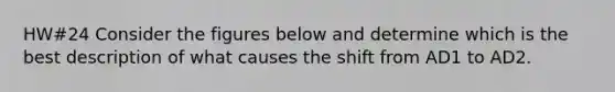 HW#24 Consider the figures below and determine which is the best description of what causes the shift from AD1 to AD2.