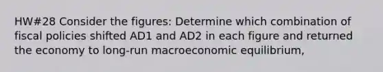 HW#28 Consider the figures: Determine which combination of fiscal policies shifted AD1 and AD2 in each figure and returned the economy to long-run macroeconomic equilibrium,