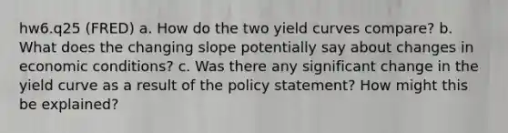 hw6.q25 (FRED) a. How do the two yield curves​ compare? b. What does the changing slope potentially say about changes in economic​ conditions? c. Was there any significant change in the yield curve as a result of the policy​ statement? How might this be​ explained?