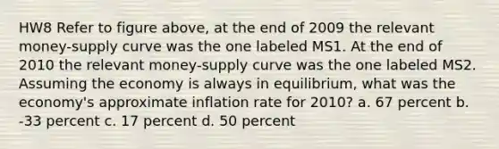 HW8 Refer to figure above, at the end of 2009 the relevant money-supply curve was the one labeled MS1. At the end of 2010 the relevant money-supply curve was the one labeled MS2. Assuming the economy is always in equilibrium, what was the economy's approximate inflation rate for 2010? a. 67 percent b. -33 percent c. 17 percent d. 50 percent