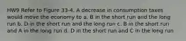 HW9 Refer to Figure 33-4. A decrease in consumption taxes would move the economy to a. B in the short run and the long run b. D in the short run and the long run c. B in the short run and A in the long run d. D in the short run and C in the long run