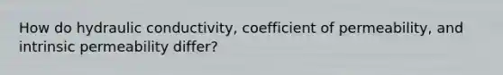 How do hydraulic conductivity, coefficient of permeability, and intrinsic permeability differ?