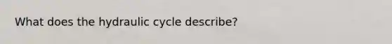 What does the hydraulic cycle describe?