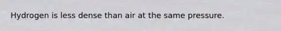 Hydrogen is less dense than air at the same pressure.