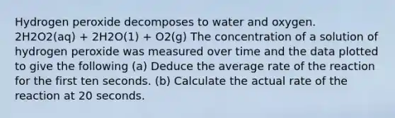 Hydrogen peroxide decomposes to water and oxygen. 2H2O2(aq) + 2H2O(1) + O2(g) The concentration of a solution of hydrogen peroxide was measured over time and the data plotted to give the following (a) Deduce the average rate of the reaction for the first ten seconds. (b) Calculate the actual rate of the reaction at 20 seconds.