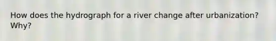 How does the hydrograph for a river change after urbanization? Why?