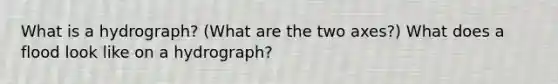 What is a hydrograph? (What are the two axes?) What does a flood look like on a hydrograph?