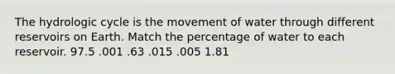 The hydrologic cycle is the movement of water through different reservoirs on Earth. Match the percentage of water to each reservoir. 97.5 .001 .63 .015 .005 1.81