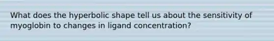 What does the hyperbolic shape tell us about the sensitivity of myoglobin to changes in ligand concentration?