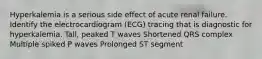 Hyperkalemia is a serious side effect of acute renal failure. Identify the electrocardiogram (ECG) tracing that is diagnostic for hyperkalemia. Tall, peaked T waves Shortened QRS complex Multiple spiked P waves Prolonged ST segment