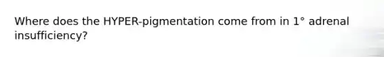 Where does the HYPER-pigmentation come from in 1° adrenal insufficiency?
