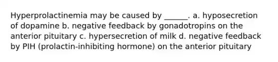 Hyperprolactinemia may be caused by ______. a. hyposecretion of dopamine b. negative feedback by gonadotropins on the anterior pituitary c. hypersecretion of milk d. negative feedback by PIH (prolactin-inhibiting hormone) on the anterior pituitary