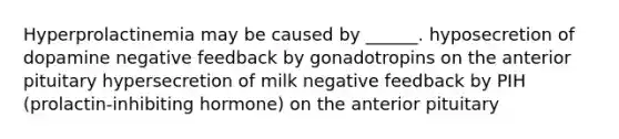 Hyperprolactinemia may be caused by ______. hyposecretion of dopamine negative feedback by gonadotropins on the anterior pituitary hypersecretion of milk negative feedback by PIH (prolactin-inhibiting hormone) on the anterior pituitary