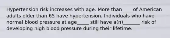 Hypertension risk increases with age. More than ____of American adults older than 65 have hypertension. Individuals who have normal blood pressure at age_____ still have a(n)_______ risk of developing high blood pressure during their lifetime.