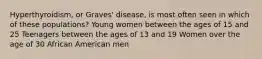 Hyperthyroidism, or Graves' disease, is most often seen in which of these populations? Young women between the ages of 15 and 25 Teenagers between the ages of 13 and 19 Women over the age of 30 African American men