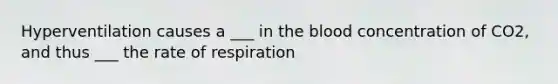 Hyperventilation causes a ___ in the blood concentration of CO2, and thus ___ the rate of respiration