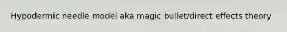Hypodermic needle model aka magic bullet/direct effects theory