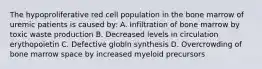 The hypoproliferative red cell population in the bone marrow of uremic patients is caused by: A. Infiltration of bone marrow by toxic waste production B. Decreased levels in circulation erythopoietin C. Defective globln synthesis D. Overcrowding of bone marrow space by increased myeloid precursors