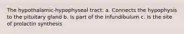 The hypothalamic-hypophyseal tract: a. Connects the hypophysis to the pituitary gland b. Is part of the infundibulum c. Is the site of prolactin synthesis