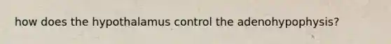 how does the hypothalamus control the adenohypophysis?