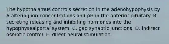 The hypothalamus controls secretion in the adenohypophysis by A.altering ion concentrations and pH in the anterior pituitary. B. secreting releasing and inhibiting hormones into the hypophysealportal system. C. gap synaptic junctions. D. indirect osmotic control. E. direct neural stimulation.