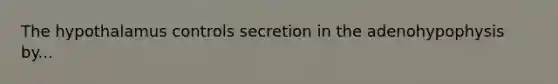 The hypothalamus controls secretion in the adenohypophysis by...