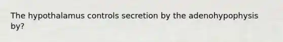 The hypothalamus controls secretion by the adenohypophysis by?