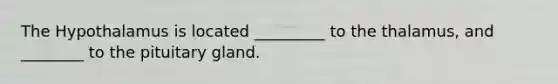 The Hypothalamus is located _________ to the thalamus, and ________ to the pituitary gland.