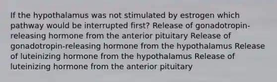 If the hypothalamus was not stimulated by estrogen which pathway would be interrupted first? Release of gonadotropin-releasing hormone from the anterior pituitary Release of gonadotropin-releasing hormone from the hypothalamus Release of luteinizing hormone from the hypothalamus Release of luteinizing hormone from the anterior pituitary