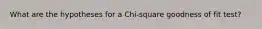 What are the hypotheses for a Chi-square goodness of fit test?