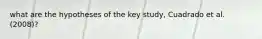 what are the hypotheses of the key study, Cuadrado et al. (2008)?