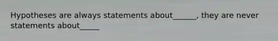 Hypotheses are always statements about______, they are never statements about_____