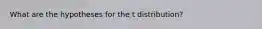 What are the hypotheses for the t distribution?