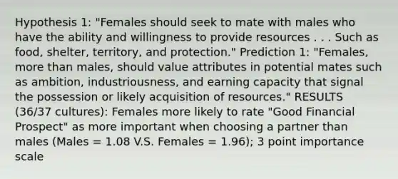 Hypothesis 1: "Females should seek to mate with males who have the ability and willingness to provide resources . . . Such as food, shelter, territory, and protection." Prediction 1: "Females, more than males, should value attributes in potential mates such as ambition, industriousness, and earning capacity that signal the possession or likely acquisition of resources." RESULTS (36/37 cultures): Females more likely to rate "Good Financial Prospect" as more important when choosing a partner than males (Males = 1.08 V.S. Females = 1.96); 3 point importance scale