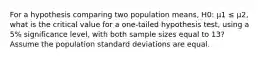 For a hypothesis comparing two population means, H0: μ1 ≤ μ2, what is the critical value for a one-tailed hypothesis test, using a 5% significance level, with both sample sizes equal to 13? Assume the population standard deviations are equal.