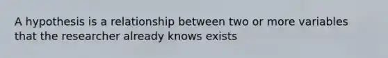 A hypothesis is a relationship between two or more variables that the researcher already knows exists