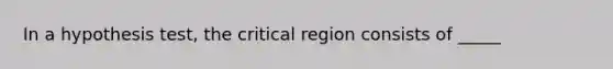 In a hypothesis test, the critical region consists of _____