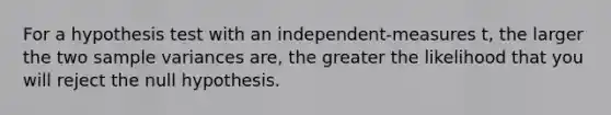 For a hypothesis test with an independent-measures t, the larger the two <a href='https://www.questionai.com/knowledge/kKPm4DaUPs-sample-variance' class='anchor-knowledge'>sample variance</a>s are, the greater the likelihood that you will reject the null hypothesis.