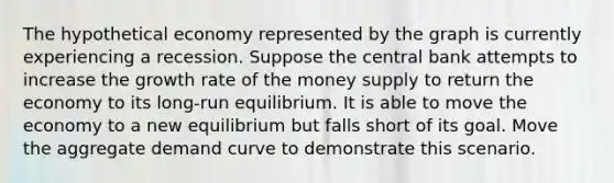 The hypothetical economy represented by the graph is currently experiencing a recession. Suppose the central bank attempts to increase the growth rate of the money supply to return the economy to its long‑run equilibrium. It is able to move the economy to a new equilibrium but falls short of its goal. Move the aggregate demand curve to demonstrate this scenario.