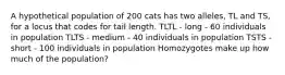 A hypothetical population of 200 cats has two alleles, TL and TS, for a locus that codes for tail length. TLTL - long - 60 individuals in population TLTS - medium - 40 individuals in population TSTS - short - 100 individuals in population Homozygotes make up how much of the population?