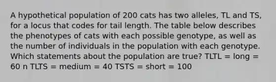 A hypothetical population of 200 cats has two alleles, TL and TS, for a locus that codes for tail length. The table below describes the phenotypes of cats with each possible genotype, as well as the number of individuals in the population with each genotype. Which statements about the population are true? TLTL = long = 60 n TLTS = medium = 40 TSTS = short = 100