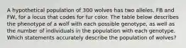 A hypothetical population of 300 wolves has two alleles, FB and FW, for a locus that codes for fur color. The table below describes the phenotype of a wolf with each possible genotype, as well as the number of individuals in the population with each genotype. Which statements accurately describe the population of wolves?