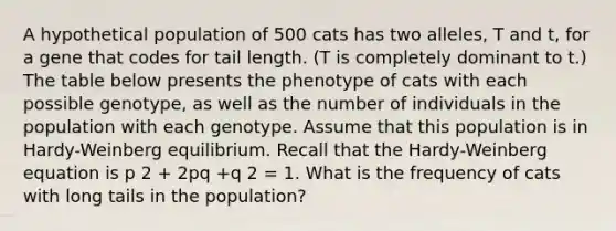 A hypothetical population of 500 cats has two alleles, T and t, for a gene that codes for tail length. (T is completely dominant to t.) The table below presents the phenotype of cats with each possible genotype, as well as the number of individuals in the population with each genotype. Assume that this population is in Hardy-Weinberg equilibrium. Recall that the Hardy-Weinberg equation is p 2 + 2pq +q 2 = 1. What is the frequency of cats with long tails in the population?