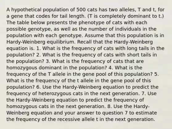 A hypothetical population of 500 cats has two alleles, T and t, for a gene that codes for tail length. (T is completely dominant to t.) The table below presents the phenotype of cats with each possible genotype, as well as the number of individuals in the population with each genotype. Assume that this population is in Hardy-Weinberg equilibrium. Recall that the Hardy-Weinberg equation is. 1. What is the frequency of cats with long tails in the population? 2. What is the frequency of cats with short tails in the population? 3. What is the frequency of cats that are homozygous dominant in the population? 4. What is the frequency of the T allele in the gene pool of this population? 5. What is the frequency of the t allele in the gene pool of this population? 6. Use the Hardy-Weinberg equation to predict the frequency of heterozygous cats in the next generation. 7. Use the Hardy-Weinberg equation to predict the frequency of homozygous cats in the next generation. 8. Use the Hardy-Weinberg equation and your answer to question 7 to estimate the frequency of the recessive allele t in the next generation.