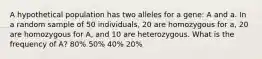 A hypothetical population has two alleles for a gene: A and a. In a random sample of 50 individuals, 20 are homozygous for a, 20 are homozygous for A, and 10 are heterozygous. What is the frequency of A? 80% 50% 40% 20%