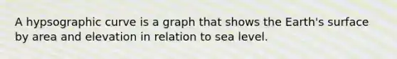 A hypsographic curve is a graph that shows the Earth's surface by area and elevation in relation to sea level.